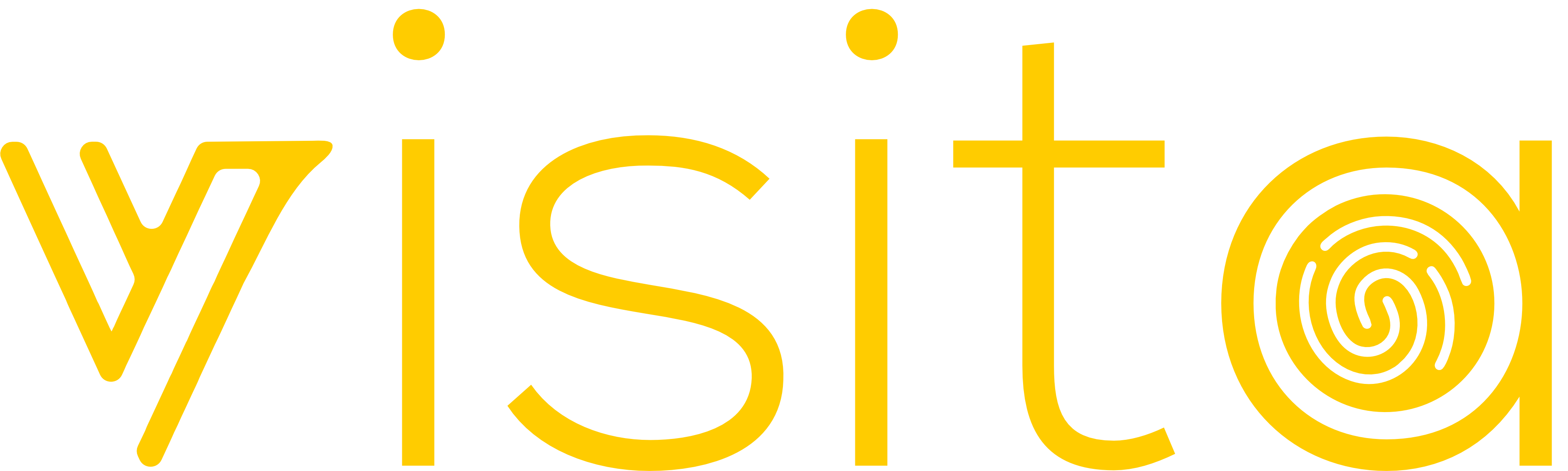 Visita Logo